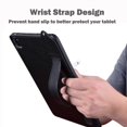 thumbnail image 5 of TPU Tablet Case For Lenovo Tab M8 HD / FHD, 5 of 5