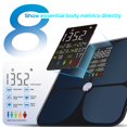 thumbnail image 2 of Open Box Lepulse Smart Body Weight Scale, Digital Bathroom Scale with 20 Body Metrics BMI Muscle Mass Heart Rate, 4.68" Large LCD Display Bluetooth Body Fat Scale Sync with Fitness Apps, 400lbs Capacity，Black, 2 of 13