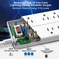 thumbnail image 4 of ONDOG Power Strip Surge Protector with 8-Outlet 4 USB Port ,6FT extension cord, 4 of 7