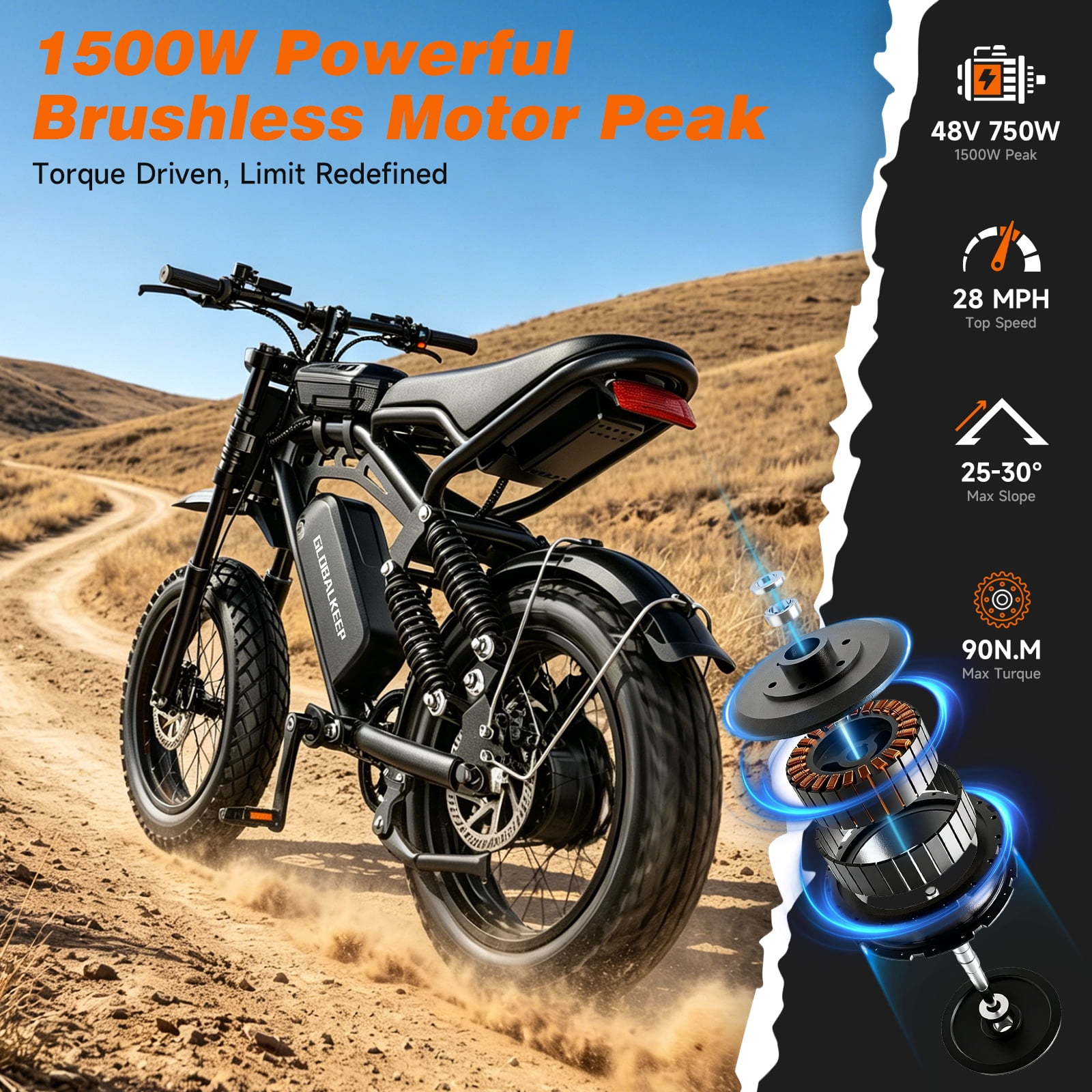 HiKeep 750W 1500W Fat Tire Electric Bike for Adults, 48V 17.5Ah Battery Ebike, Full Suspension E-Bike, Long Range Mountain Electric Bicycle, UL2849