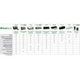 thumbnail image 4 of FoodSaver V2490 Stainless Steel Vacuum Sealing System, 4 of 8