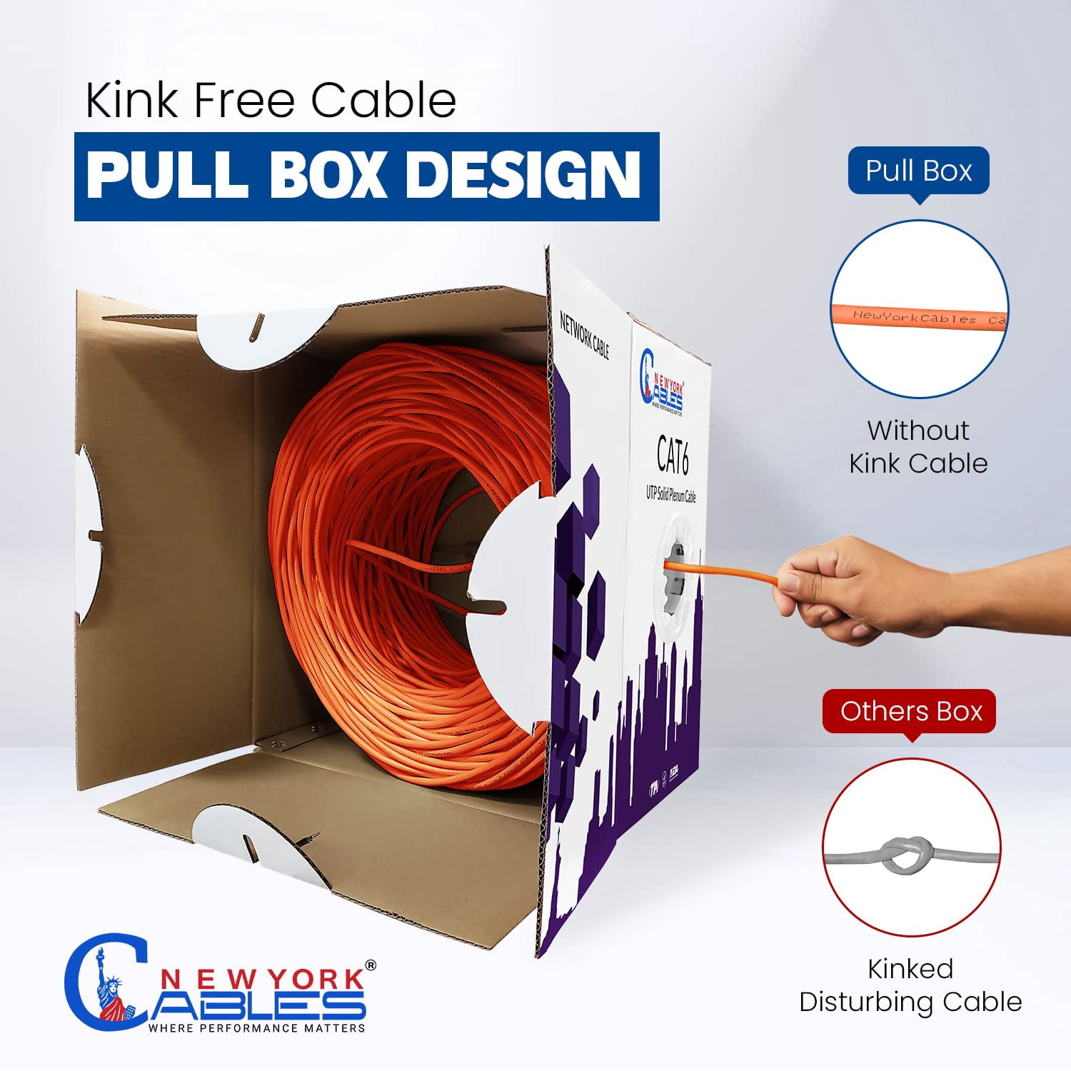 NewYork Cables Cat6 Plenum CCA 1000ft Bulk Ethernet Network LAN Cable UTP 4Pairs 550MHz 23AWG Orange