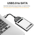 thumbnail image 3 of pitrice SATA to USB 3.0 Adapter Hard Drive Adapter Cable Converter for 2.5 inch External HDD SSD, 3 of 6