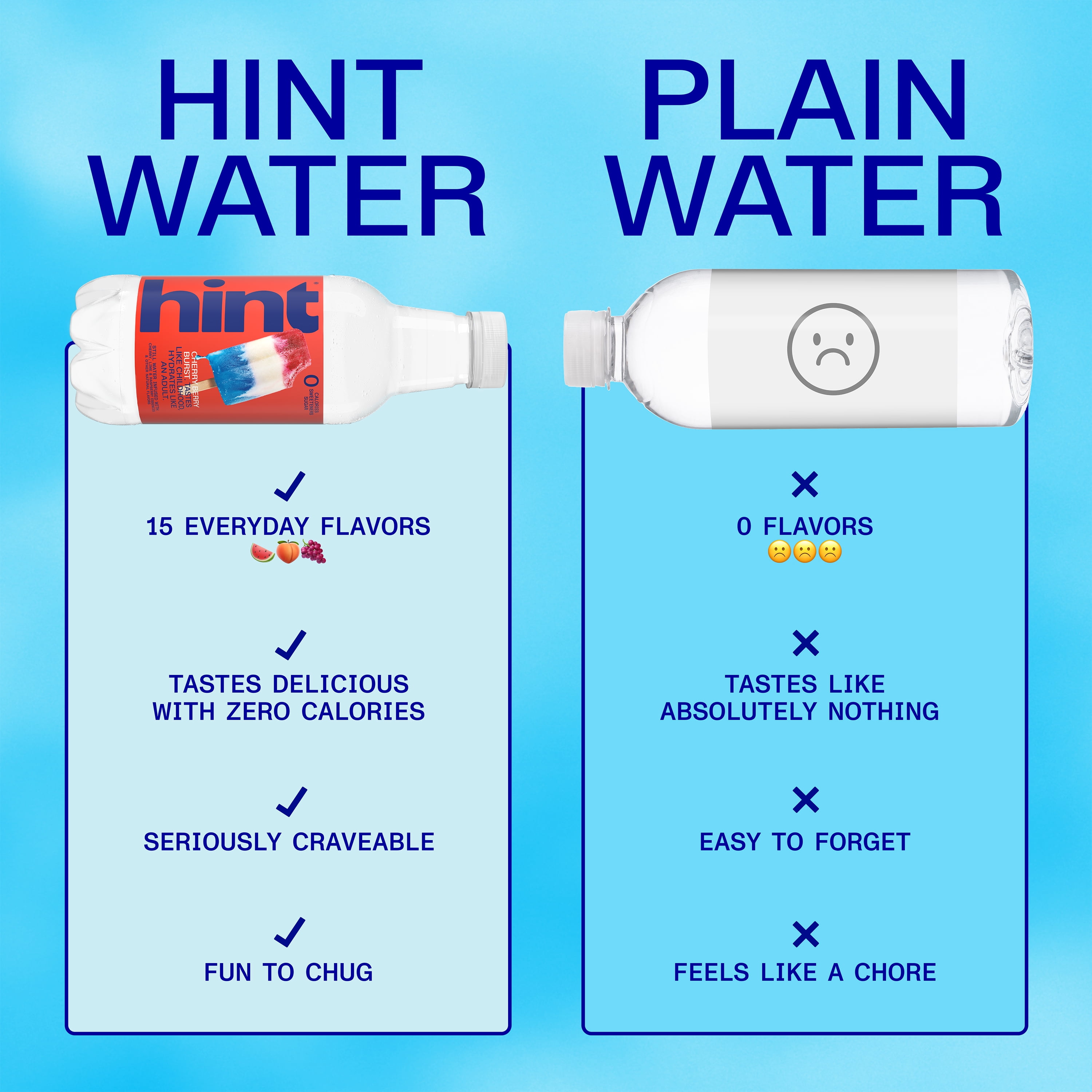 Hint Fruit-Infused Bottled Water, Summer Classics Variety Pack - Sugar Free Flavored Water with Zero Calories, Natural Fruit Essences, and No Artificial Sweeteners - 16 Fl Oz (Pack of 12)