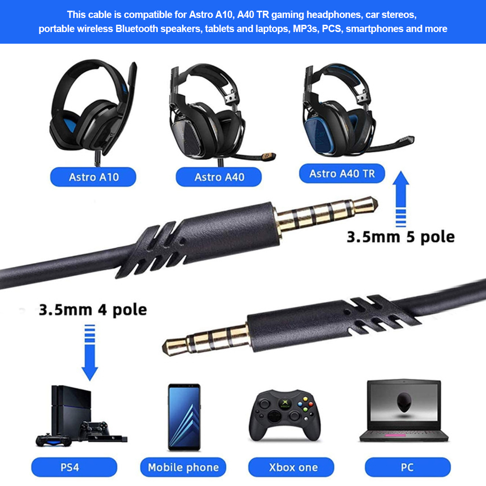 Volume Control Cable 2m Audio Cord Wire 