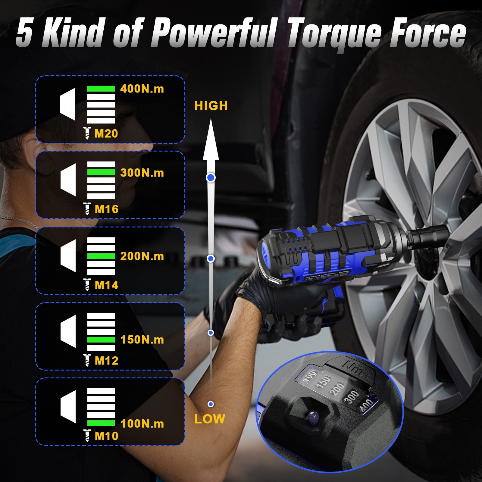 20V Cordless Impact Wrench/Driver, 1/2＂ 400 N·m High Torque 2300 RPM, Brushless with 5 Modes & LED. Kit with 3.0Ah Battery, Fast Charger, 4 Sockets for Automotive and DIY Repair (Blue)