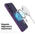 thumbnail image 5 of For Samsung Galaxy S25 FE Case, Tiflook Compatible with MagSafe Military Grade Drop Protection Magnetic Rugged Cover Translucent Back Shockproof Cell Phone Case for Galaxy S25 FE 6.7" - Purple, 5 of 6