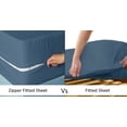 thumbnail image 3 of HNB Store Zipper Fitted Sheet Only, King Size 12" Deep Pocket Premium 1000TC Pure Egyptian Cotton - Mediterranean Blue, 3 of 6