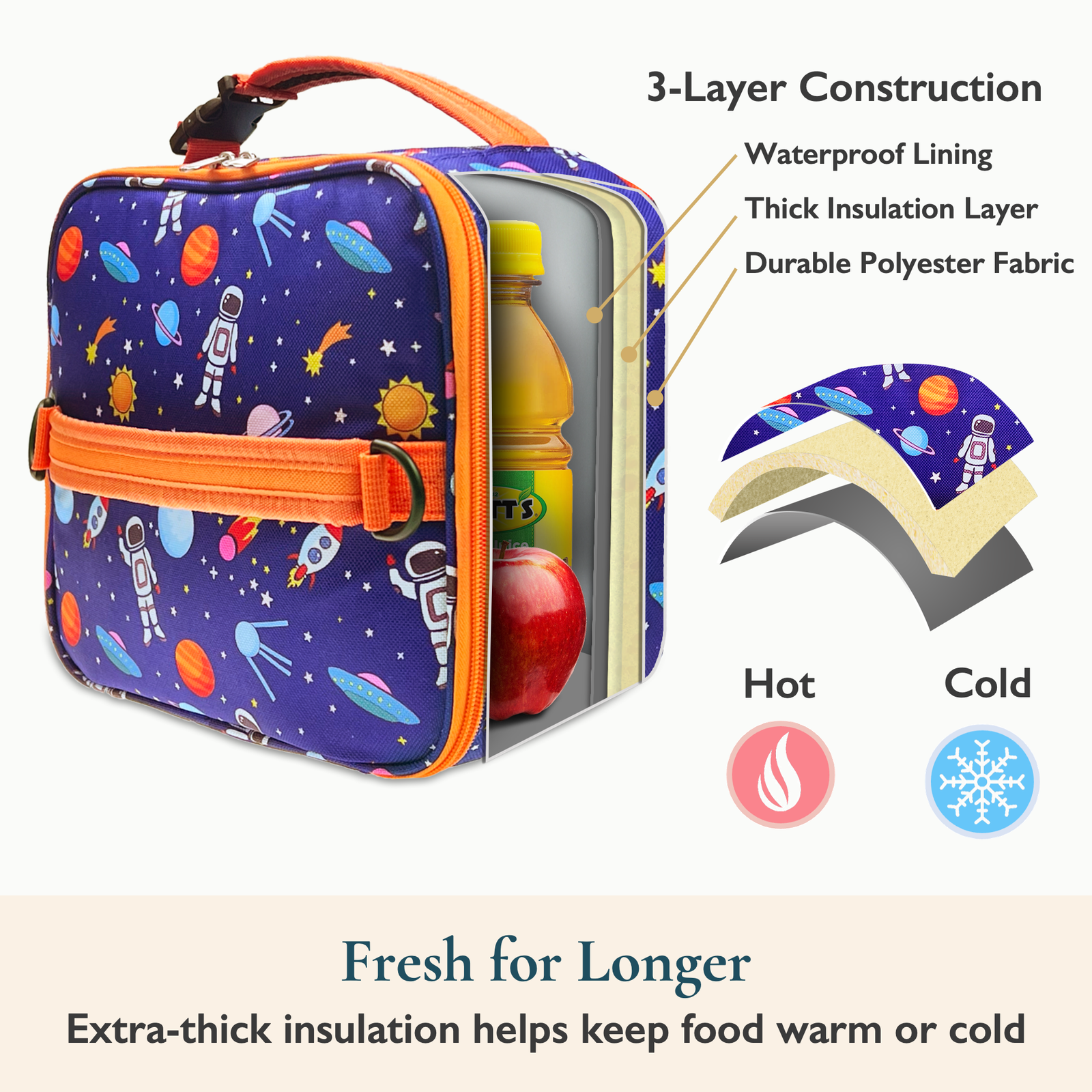 ComfiTime Insulated Lunch Bag for Kids, Blue Space photo 6