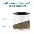 thumbnail image 4 of Homedics 3-in-1 HEPA-Type Replacement Filter for AP-H400 – H13 HEPA, Activated Carbon & Prefilter – Captures Allergens, Dust, Smoke, Odors, VOCs – Lasts 12 Months – AP-H400FL, 4 of 7