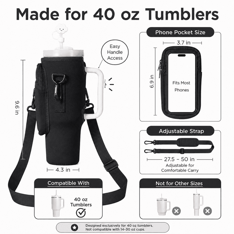 Lomyolo Neoprene Water Bottle Carrier, 40oz Tumbler photo 3