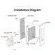 thumbnail image 5 of Cerradura de puerta corrediza empotrada para interior de balcón, baño, armario, tirador de puerta, herrajes para muebles, 5 of 8