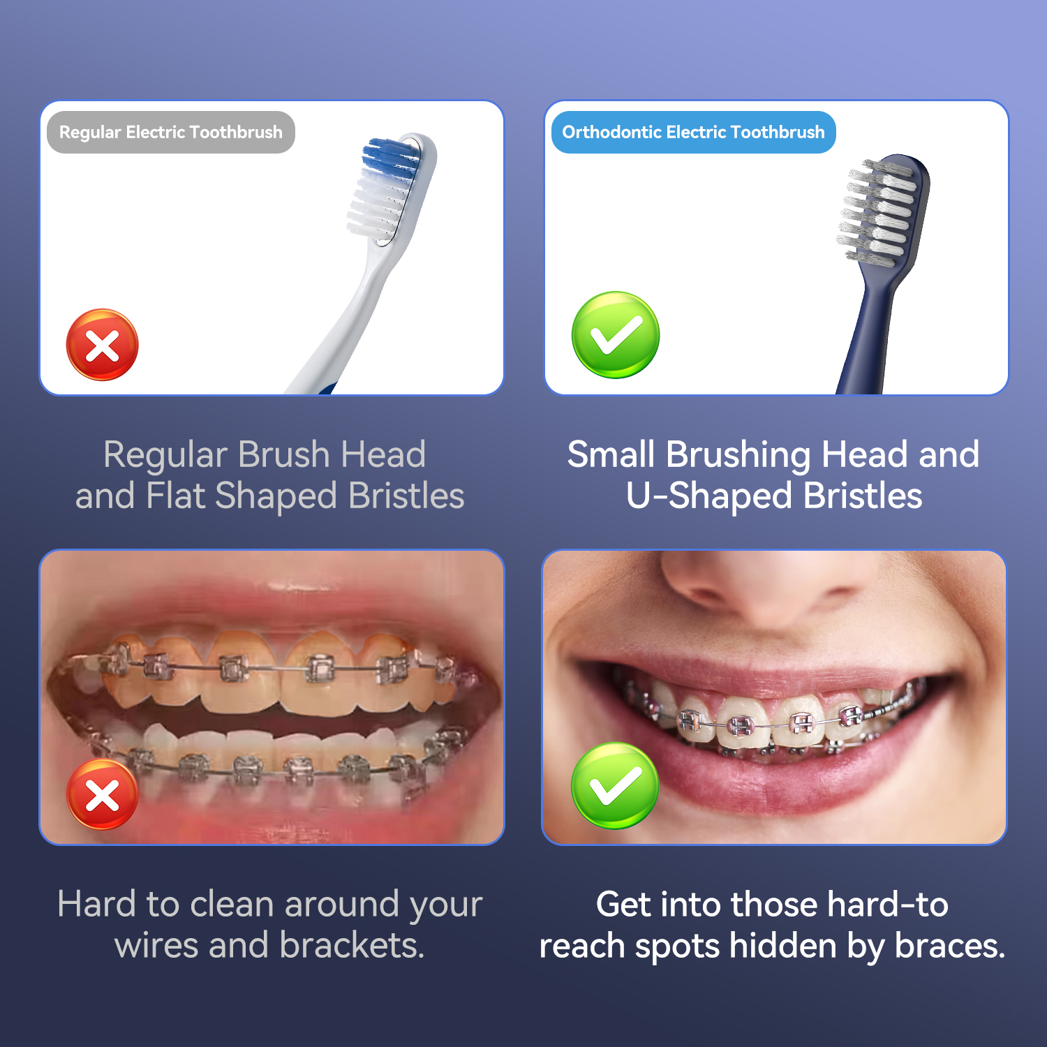 JTF Orthodontic Electric Toothbrush for Braces with 6 Heads photo 7