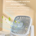 thumbnail image 4 of XGFHYJEH Desk Fan, Small Fan, Tabletop Fan, Small Desk Fan, Small Fans for Desk, Desk Fans for Home, Desk Fans Small Quiet, Portable Personal Electric Fan, Desk Fans under $15.00, 4 of 7