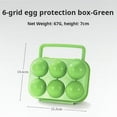 thumbnail image 5 of Egg Storage Box Drop Resistant, 12Compartments Shockproof Durable Portable Camping Kitchen Container Hiking Outdoor Kitchen Tools Egg Drop Resistant Box, 5 of 8