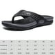 thumbnail image 2 of Sandalias con soporte para el arco para hombre chanclas cómodas zapatos de ducha suaves zapatos de playa de verano, 2 of 9