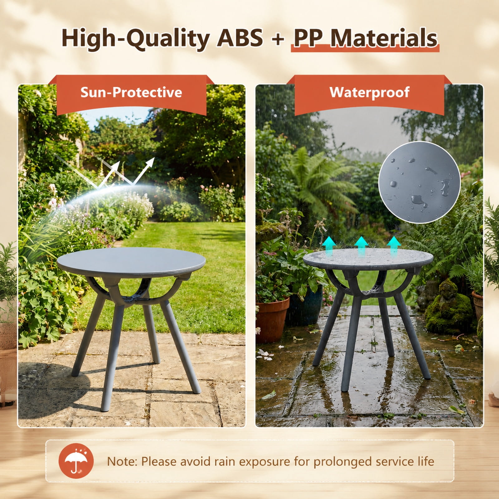Furnibear Outdoor Round Patio Storage Side Table Set of 2 with Weatherproof PP and ABS Build for Poolside Backyard Balcony and Deck, Gray