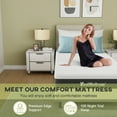 thumbnail image 6 of BestMattress Memory Foam Mattress two layers：7 " support foam, plus 1" gel memory foam 8(in), 6 of 7