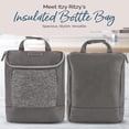 thumbnail image 2 of Bolsa Térmica para Biberones Itzy Ritzy Grayson 20x10x30 cm Aislada, 2 of 9