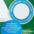GoodNites Disposable Bed Mats, 36 Count