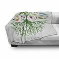 thumbnail image 2 of Tree of Life Soft Flannel Fleece Throw Blanket, Colorful Round Abstract Tree Life and Soul Eco Nature Design Image, Cozy Plush for Indoor and Outdoor Use, 60" x 80", Multicolor, by Ambesonne, 2 of 5