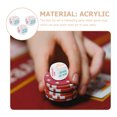 thumbnail image 3 of 5pcs Drinking Game Dice Drinking Or Not Drinking Decider Dice Party Game Dice Plaything, 3 of 8