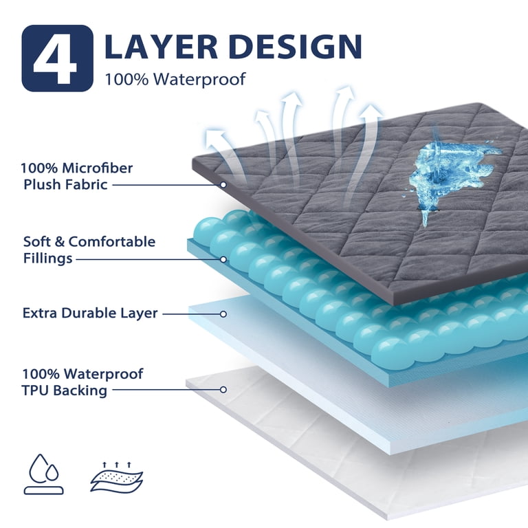 Bdeus Queen Waterproof Quilted Mattress Pad photo 2