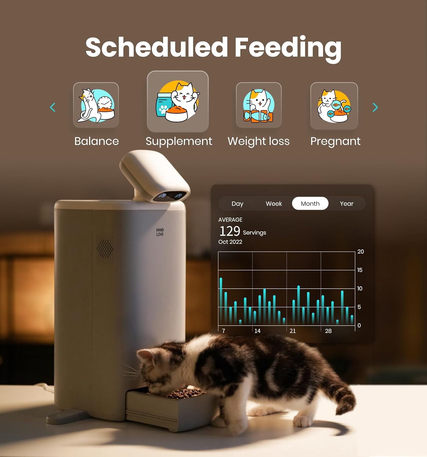 HHOLOVE Automatic Cat Feeder with Camera AI-Powered, 2k HD Video Night Vision, 5G/2.4G Wi-Fi Programmable, 2-Way Audio, Low Food Alert, Blockage Sensor, 1-Year Subscription Version