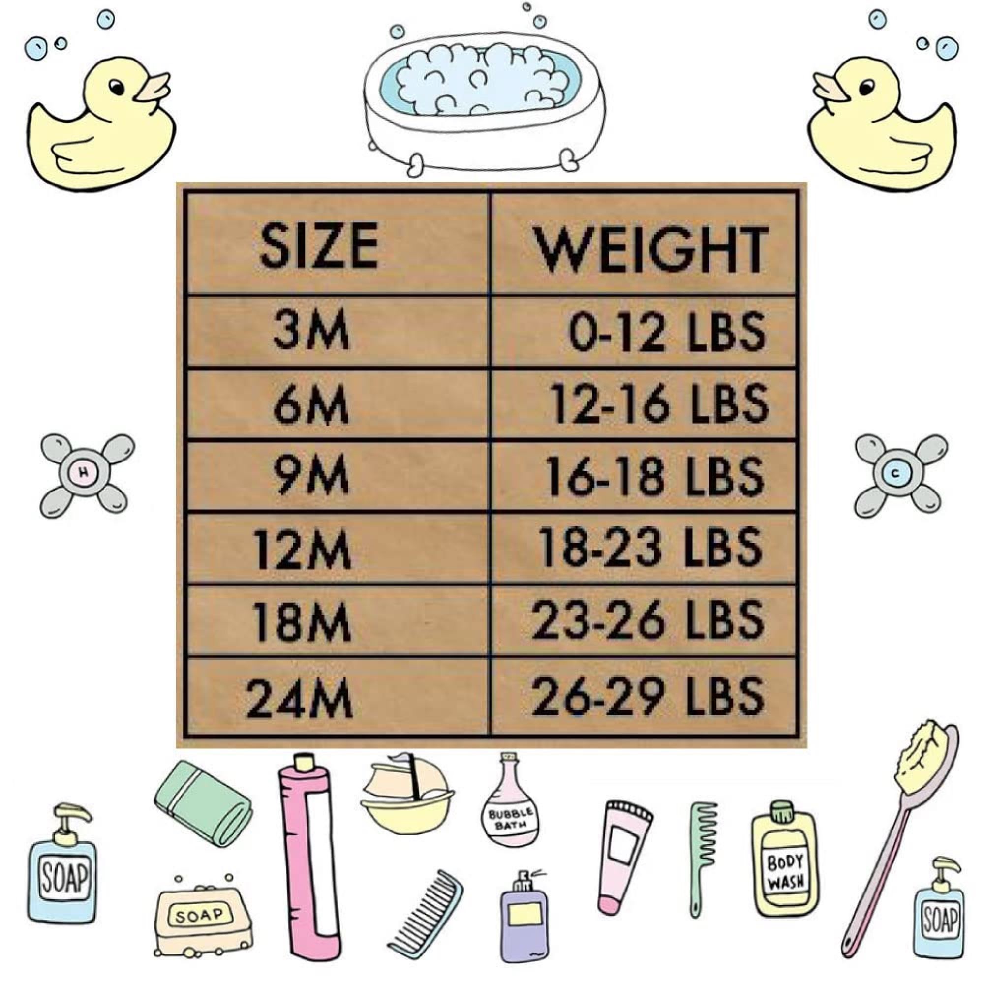 Baby Essentials 6-Piece Hooded Bath Towel Washcloth Set photo 8