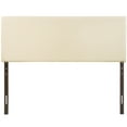 thumbnail image 6 of Modway Region Upholstered Headboard, Multiple Sizes and Colors, 6 of 7