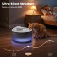 thumbnail image 3 of Fuente de agua para gatos Ellenpent, 2,5 L, silenciosa, diseño LED en forma de gota, 3 of 7