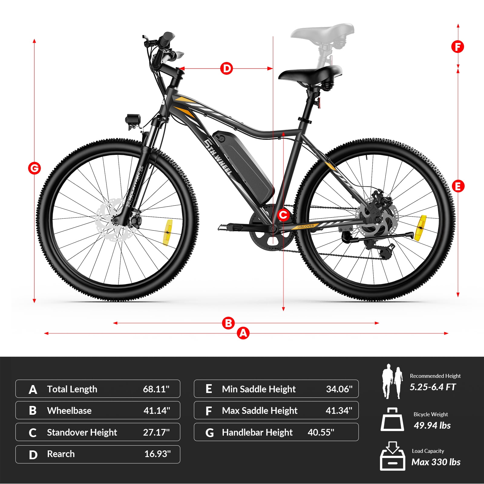 5TH WHEEL WLB17 26" Electric Bike for Adult, 500W Peak Ebike with 36V 10.4Ah Removable Battery, Electric Bicycle with 7 Speed, UL2849, White/Black