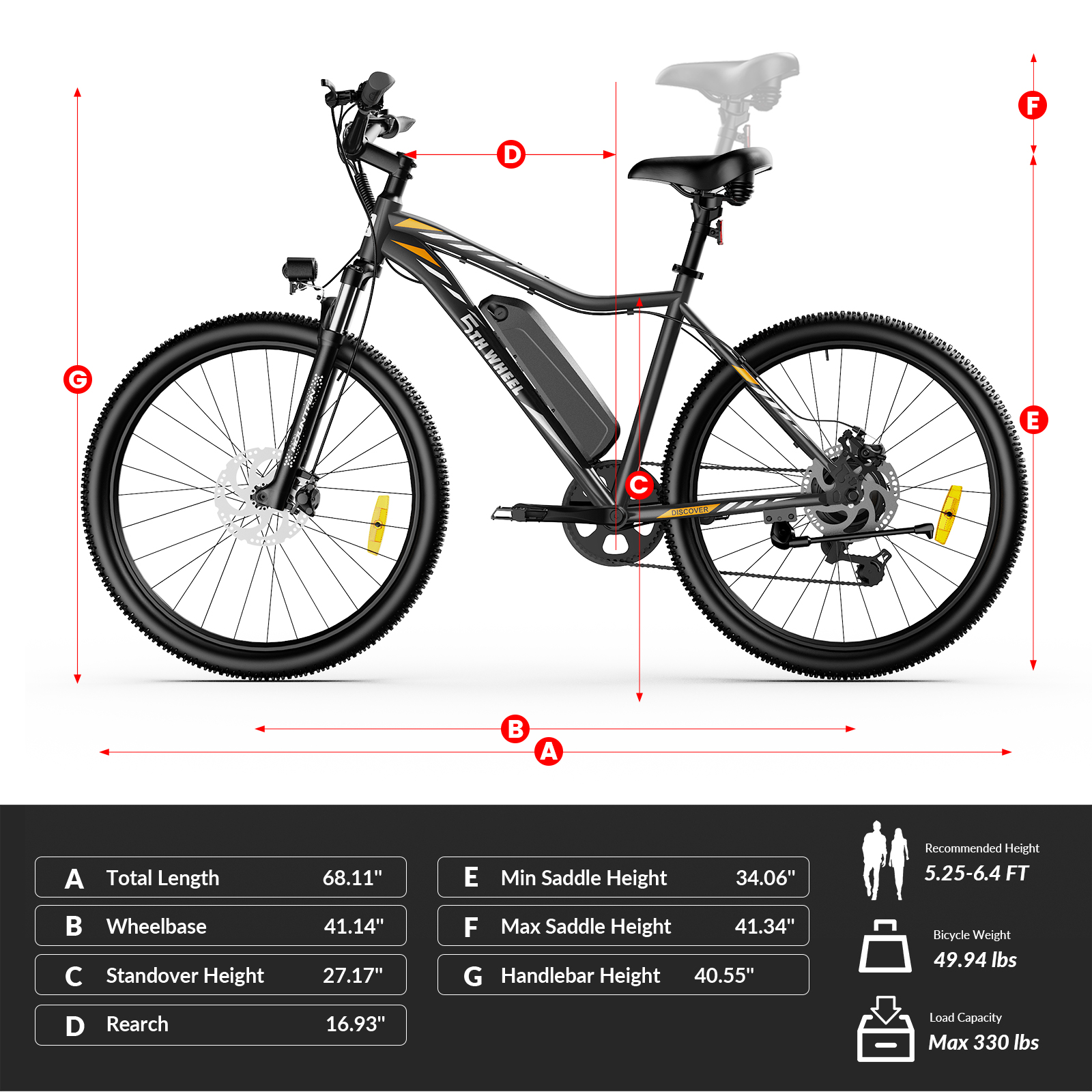 5th Wheel 26 in 500W Electric Bike for Adults photo 8