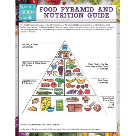 Food For Today Study Guide Food For Today Study Guide