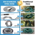 thumbnail image 6 of OHHANI Garden Hose 5/8" x 75ft with 10 Function Nozzle Stainless Steel Heavy-Duty Water Hose No Kink for Large Yard, Farm, 6 of 8