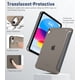 thumbnail image 2 of Funda TimoVo para iPad 11.ª generación, 11 pulgadas, 2025/10.ª generación, 10.9 pulgadas, 2 of 5