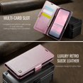 thumbnail image 5 of Decase Premium Magnetic Flip Wallet Case with RFID Blocking+Card Slots Durable TPU Shell Kickstand Protective Cover,Luxury PU Leather & TPU Material Shockproof Case for Samsung Galaxy A16 5G,Rosegold, 5 of 11