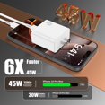 thumbnail image 3 of Cargador Fikeloy 45W USB C de carga rápida para iPhone 16 Pro Max, 3 of 7