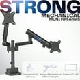 thumbnail image 3 of VIVO Premium Aluminum Full Motion Dual Monitor Arm Desk Mount Stand w/ USB Ports, 3 of 8