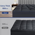 thumbnail image 2 of Protector de Colchón CYMULA Short Queen 152x191 cm Refrigerante Gris, 2 of 8