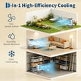 thumbnail image 6 of Air Cooler 3500 CFM Evaporative Air Cooler with Water Tank, 4 Ice Packs, 3-Speed, 120° Oscillation, Remote Control and 12H Timer, 150W Portable Floor Standing Fan for Workshops, Garage, 6 of 8