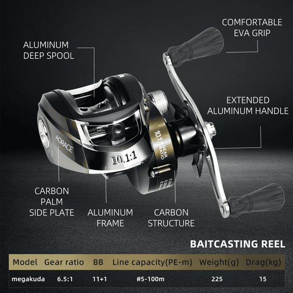 Ghosthorn Premium Circular Grip Green Waterdrop Fishing Reel - Ergonomic Design, Smooth Casting, Durable Construction for Freshwater & Saltwater Angling