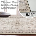 thumbnail image 5 of YOUFORTONG 6x9 Living Room Area Rug,Washable Non-Slip Oriental Low Pile Stain Resistant Farmhouse Indoor Carpet for Vintage Home Decor,Ivory, 5 of 8
