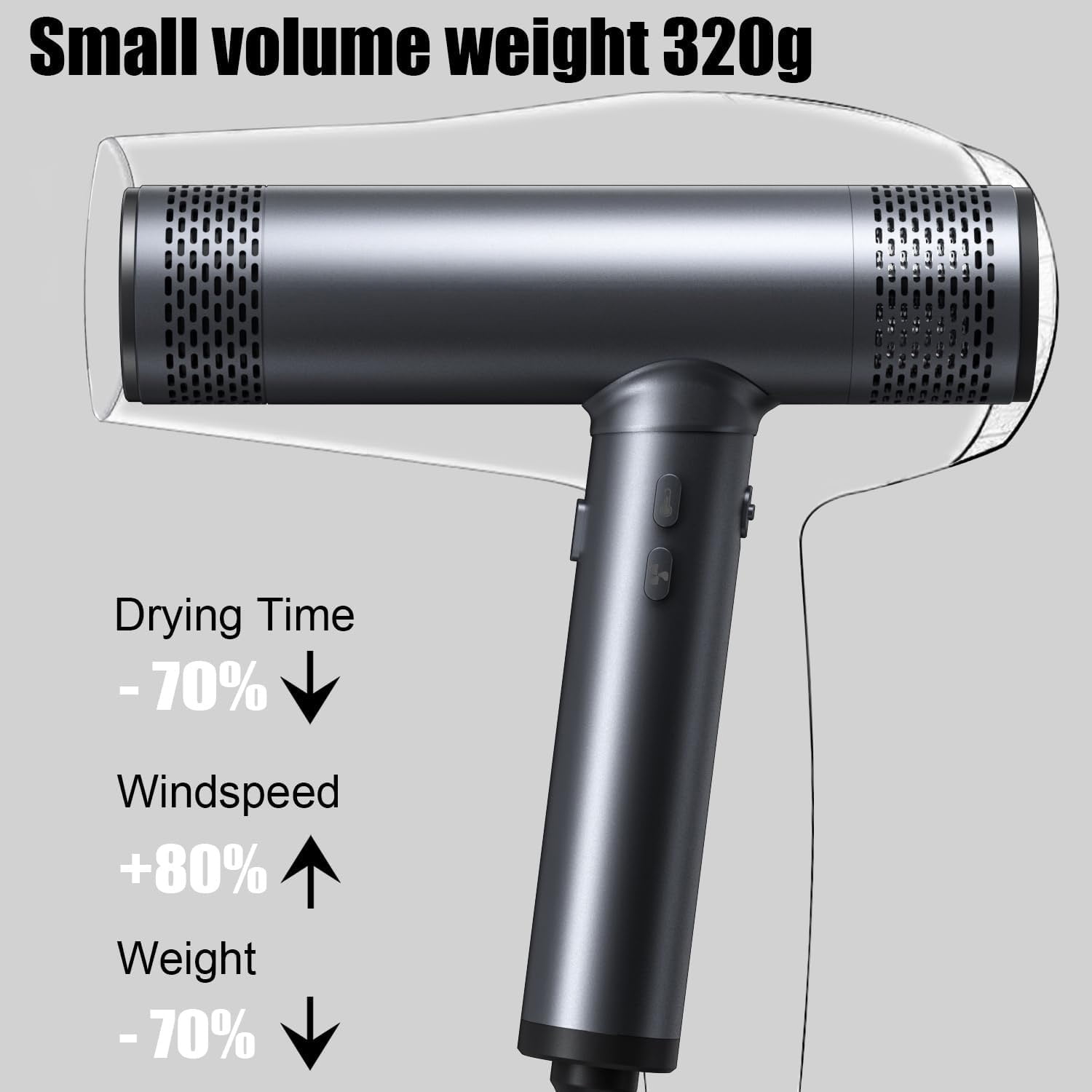LEMULEGU Ionic Hair Brush Dryer, Hot Cold Air, High Heat for Curls, Size 7.7*1.7*7.3