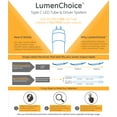 thumbnail image 2 of (case of 10) GE Lighting 34261 LED Tube T8, 48 inches, 6500K Daylight, Type C LumenChoice, Selectable Lumens, Dimmable, LED upgrade for 4ft T8 Fluorescent Lamp, 2 of 3
