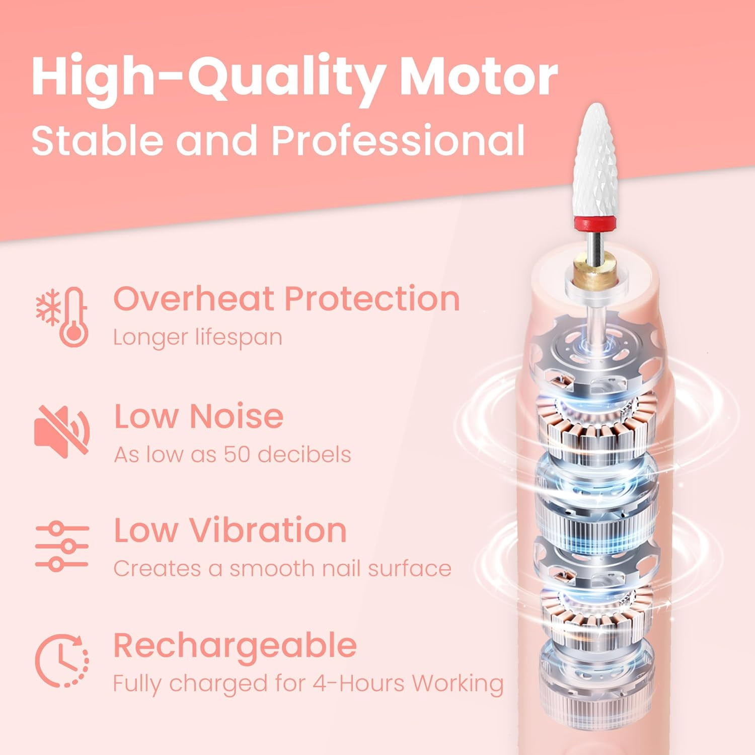 Aorsher Cordless Electric Nail Drill Kit, Portable Rechargeable Nail Drill Set, Professional Electric Nail File, 5 Speeds Modes, LED Lighting, Reversible Direction