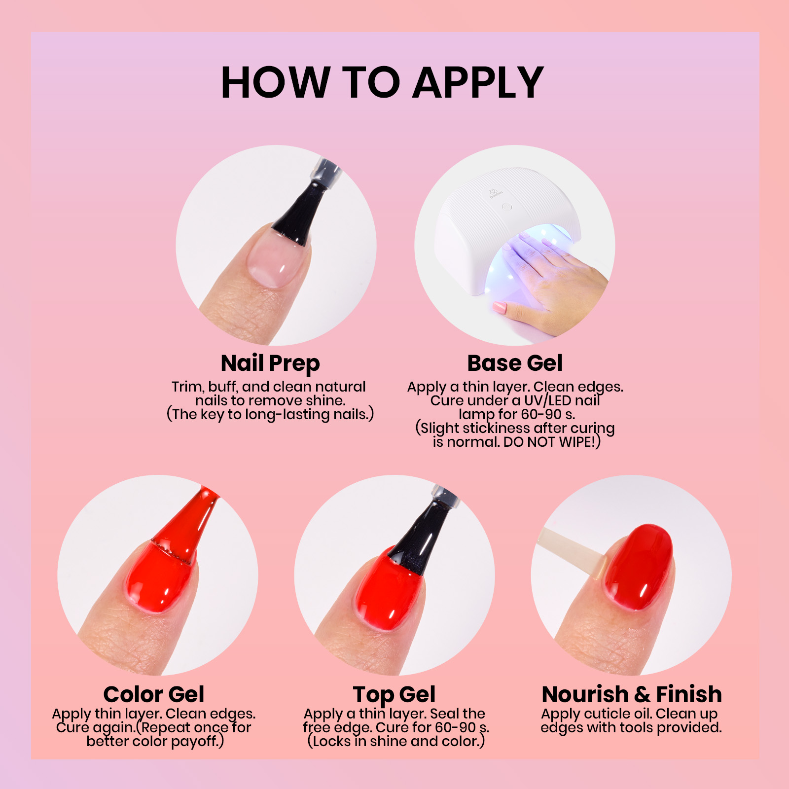 Beetles Mini Mani Studio Gel Nail Kit with UV Lamp photo 5
