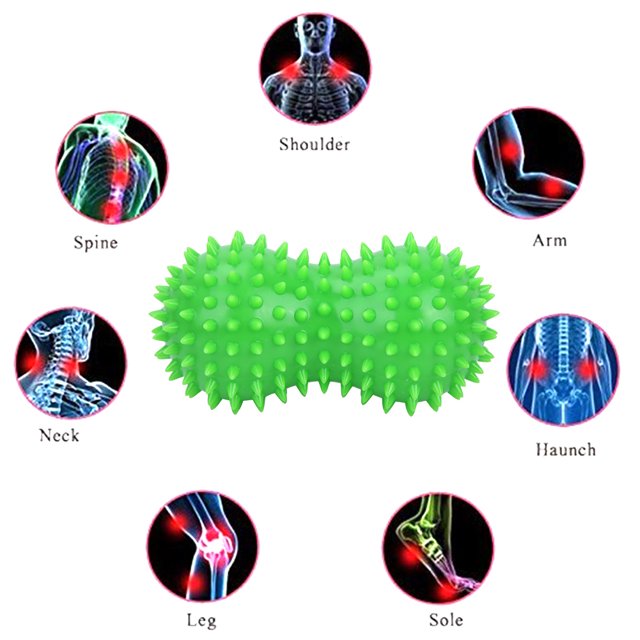 Spiky Massage Ball, Myofascial Release, Foot Massage, 4 Color Options Stimulating Massage, Pain Relief for Deep Tissue