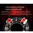 thumbnail image 4 of 6 Coil Electromagnetic Cyclotron Physical Science Experimental Equipment DIY Homemade Model Toys,1Set * 6-coil electromagnetic cyclotrons, 4 of 8