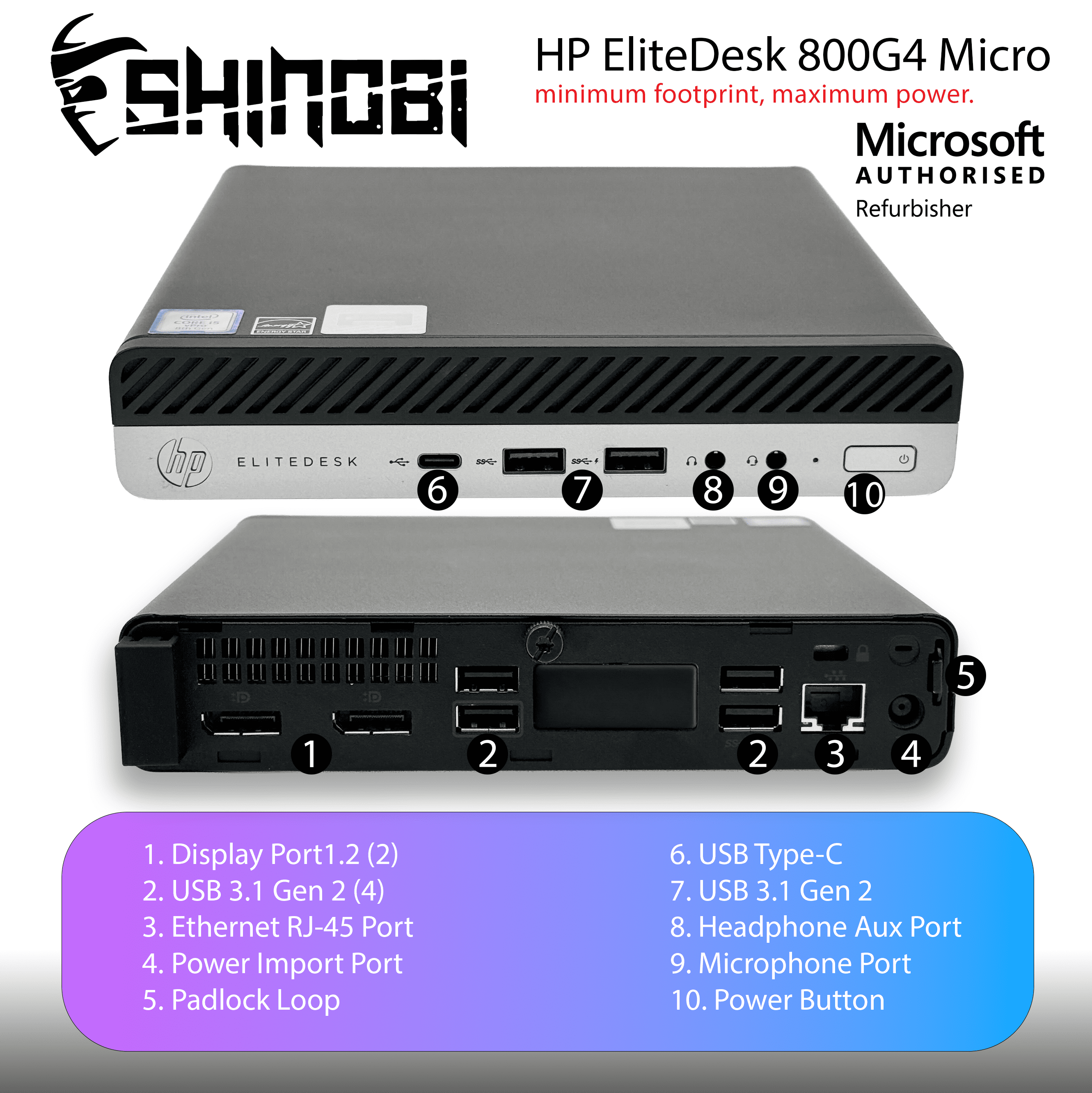 Restored HP EliteDesk 800 G4 Tiny Micro PC | Intel Core i5-8500T